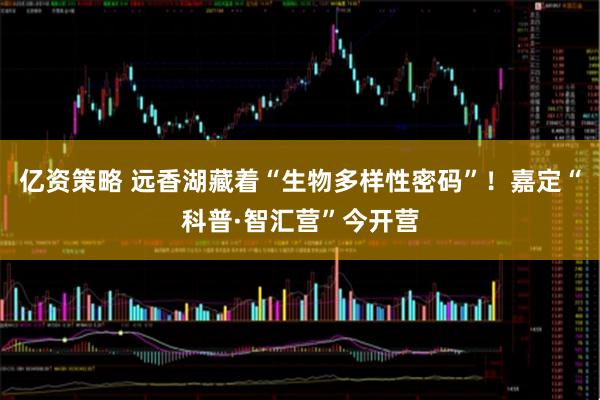 亿资策略 远香湖藏着“生物多样性密码”！嘉定“科普·智汇营”今开营