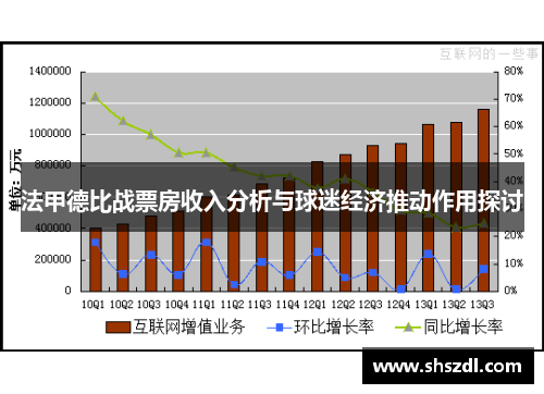 法甲德比战票房收入分析与球迷经济推动作用探讨