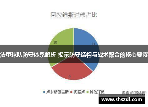 法甲球队防守体系解析 揭示防守结构与战术配合的核心要素